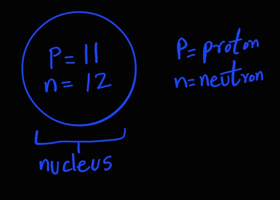 image_10_chem