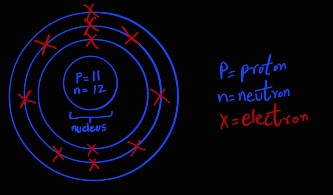 image_11_chem