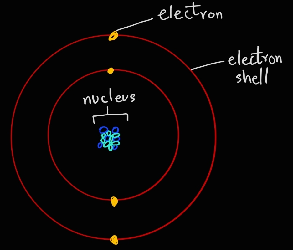 image_2_chem