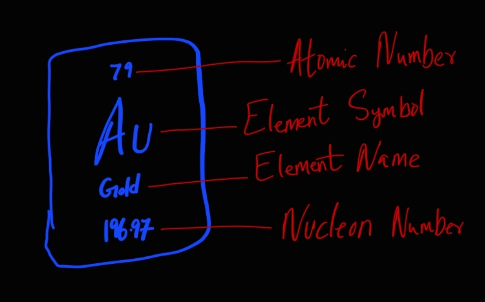 image_6_chem